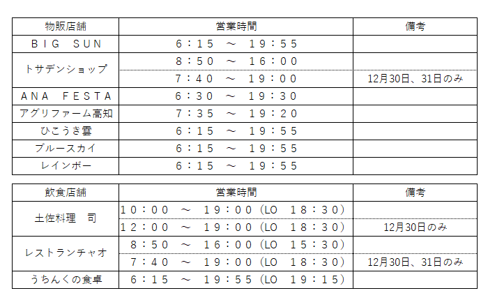 11 30更新 １２月期 新型コロナウィルスの影響による航空機運航情報 館内店舗営業時間の変更 空港連絡バス運行について 高知龍馬空港